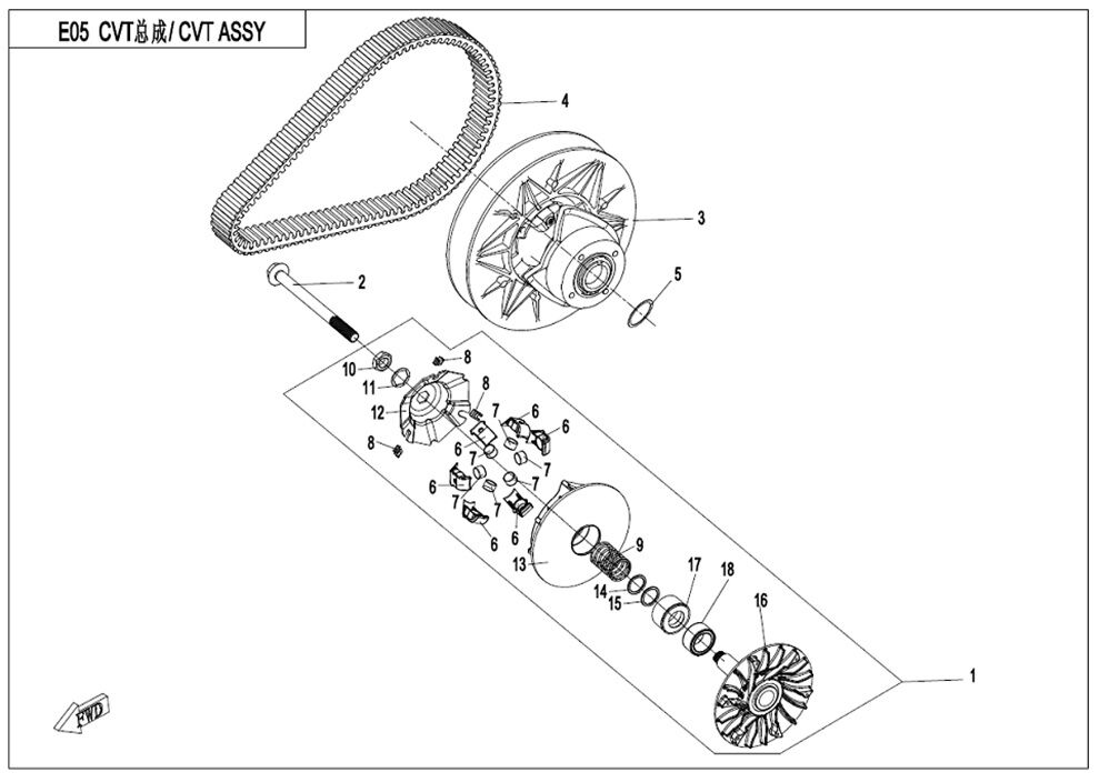 ENSEMBLE CVT POUR CFORCE 450 L7E 2020