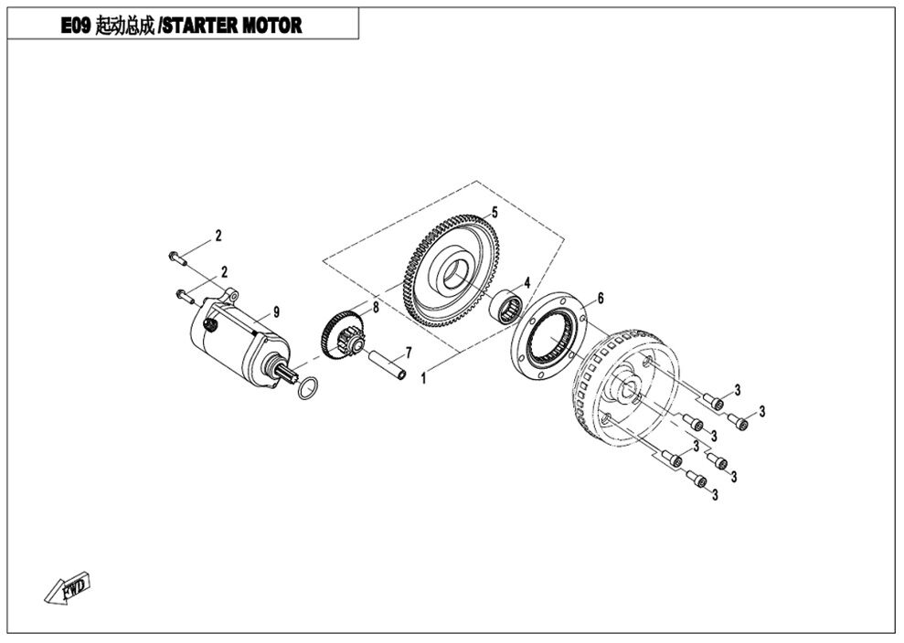 DEMARREUR POUR CFORCE 450 L7E 2020