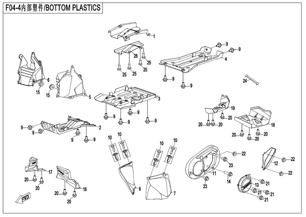 PIECES PLASTIQUES PARTIE INFERIEURE POUR CFORCE 450 L7E 2018