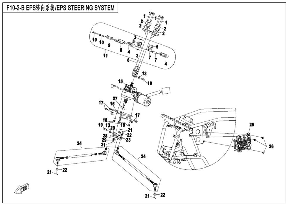 SYSTEME DE DIRECTION ASSISTEE ELECTRIQUE POUR CFORCE 450 COURT T3 2018