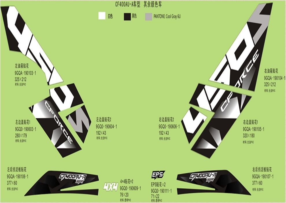 KITS D AUTOCOLANTS POUR CFORCE 450 L7E 2018