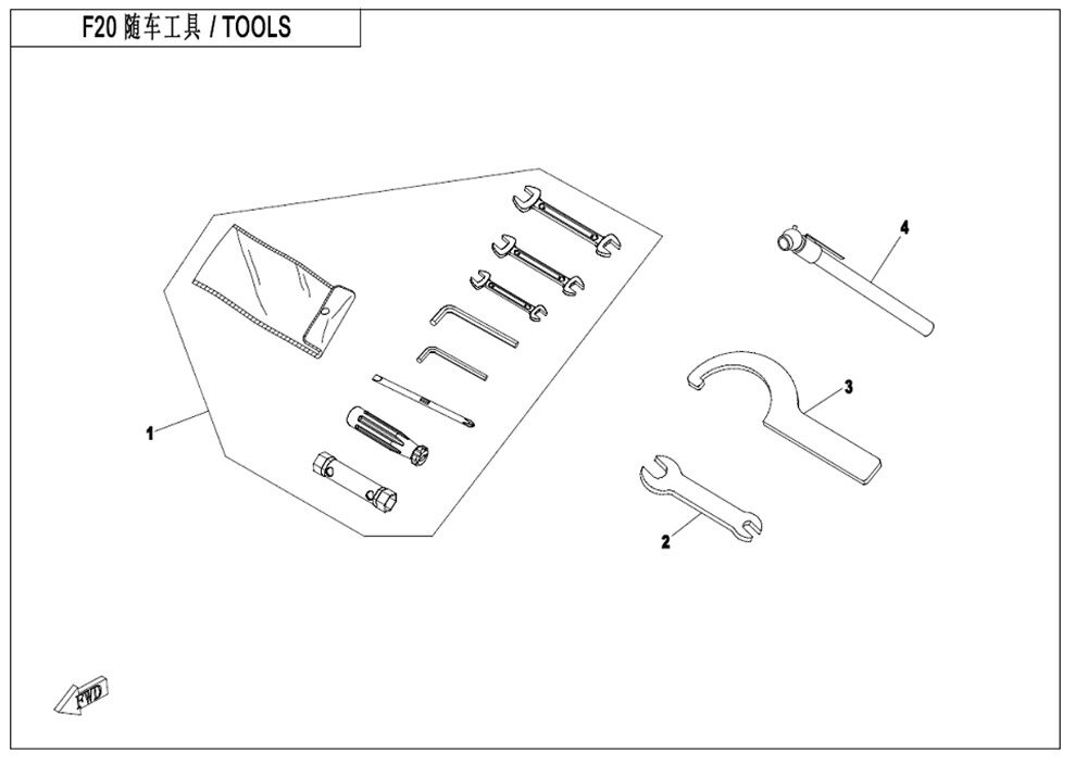 OUTILS POUR CFORCE 600 L7E 2018