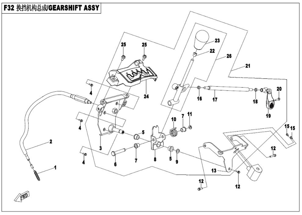 SYSTEME DE CHANGEMENT DE VITESSES POUR CFORCE 450 L7E 2020
