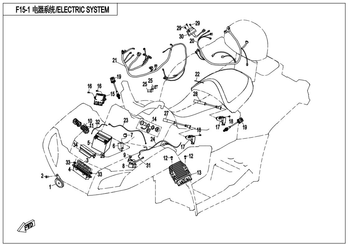 SYSTEME ELECTRIQUE POUR CFORCE 820 LE T3 2018