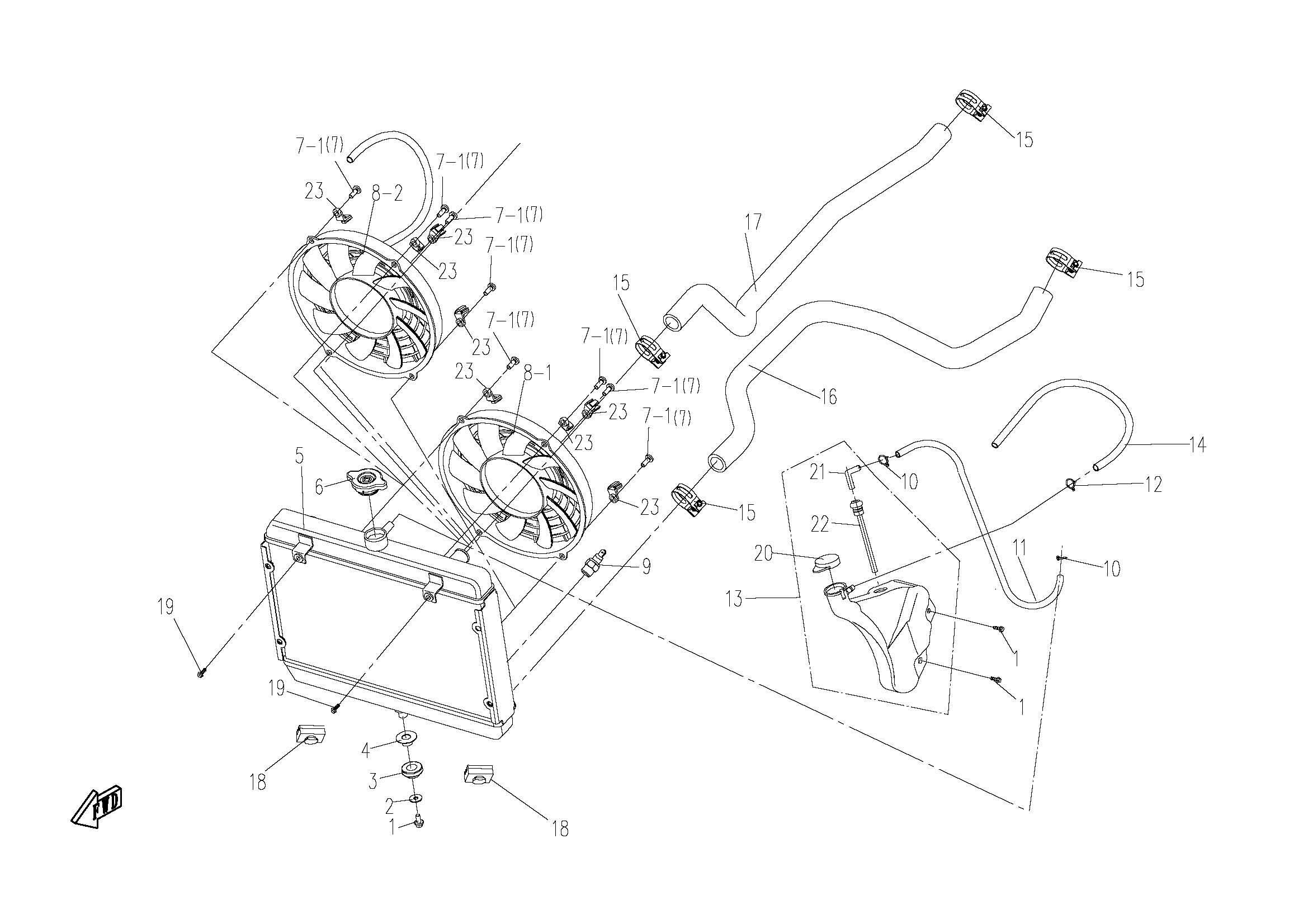 REFROIDISSEMENT POUR CFORCE 500 5A 2015
