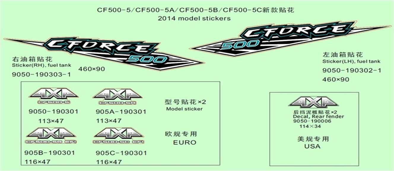 AUTOCOLLANTS 2014 POUR CFORCE 820 LE T3 2019