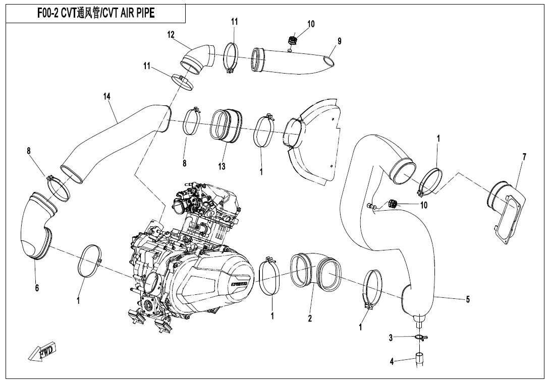 TUYAU D AIR CVT ET CACHE LATERAL POUR ZFORCE 550 EX T1 2019