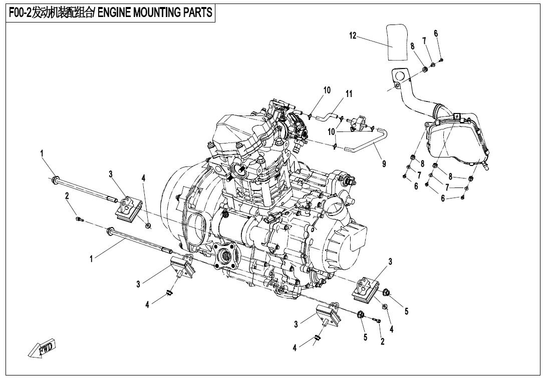 PIECES DE SUPPORT MOTEUR POUR ZFORCE 550 EX T1 2019