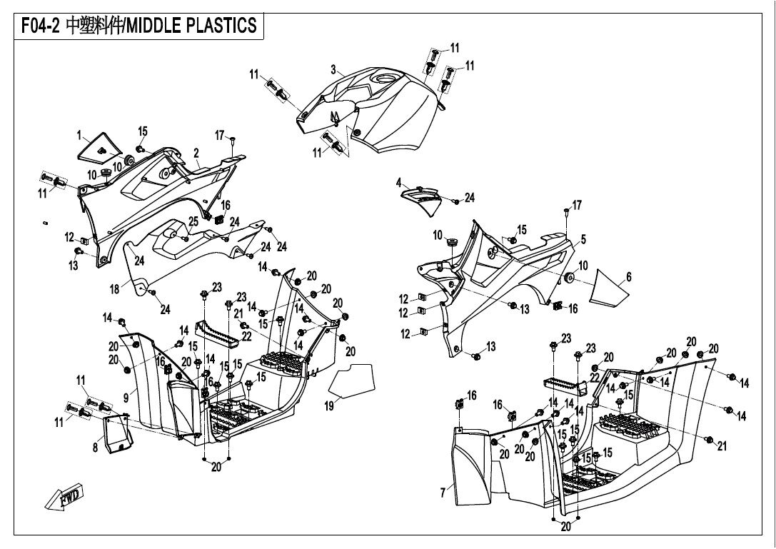 PLASTIQUE CENTRAL POUR CFORCE 550 L7E 2019
