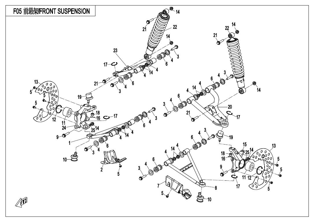 SUSPENSION AVANT POUR CFORCE 550 L7E 2018