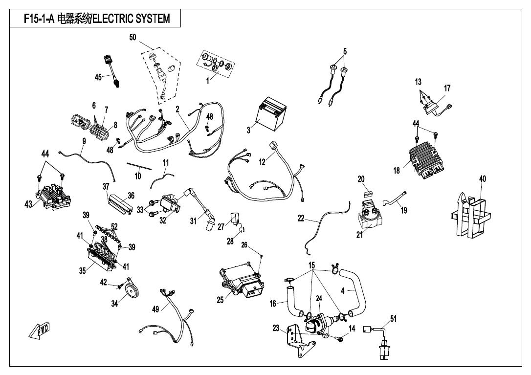 SYSTEME ELECTRIQUE POUR CFORCE 550 L7E 2018