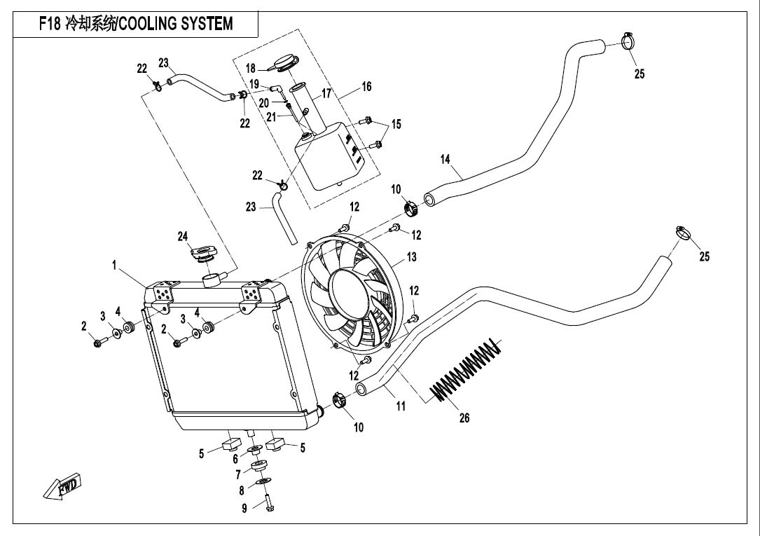 SYSTEME DE REFROIDISSEMENT POUR CFORCE 550 L7E 2018