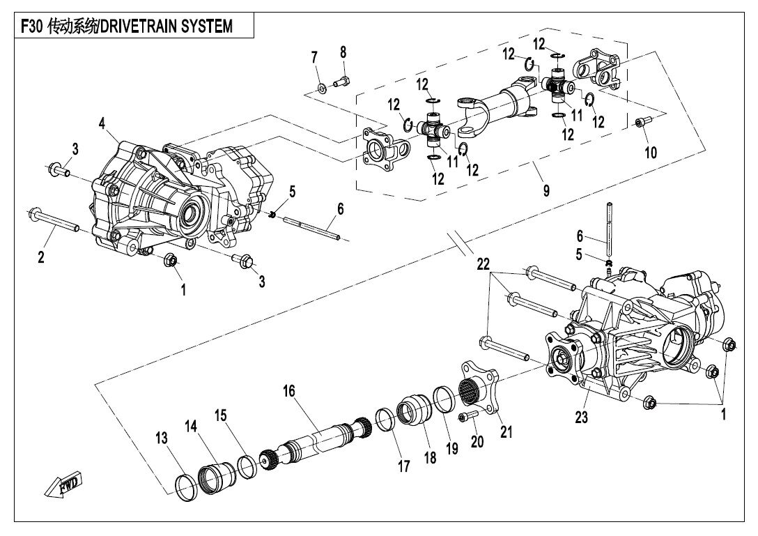 SYSTEME DE TRANSMISSION POUR CFORCE 550 L7E 2017
