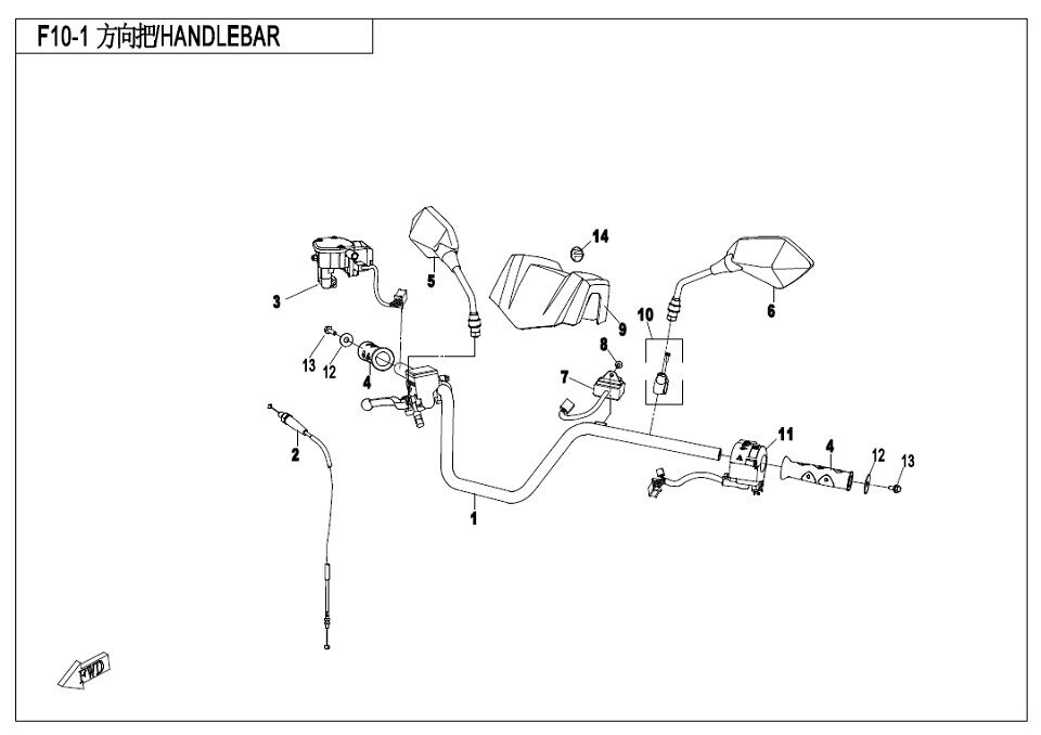 GUIDON POUR CFORCE 520 S L7E COURT 2017