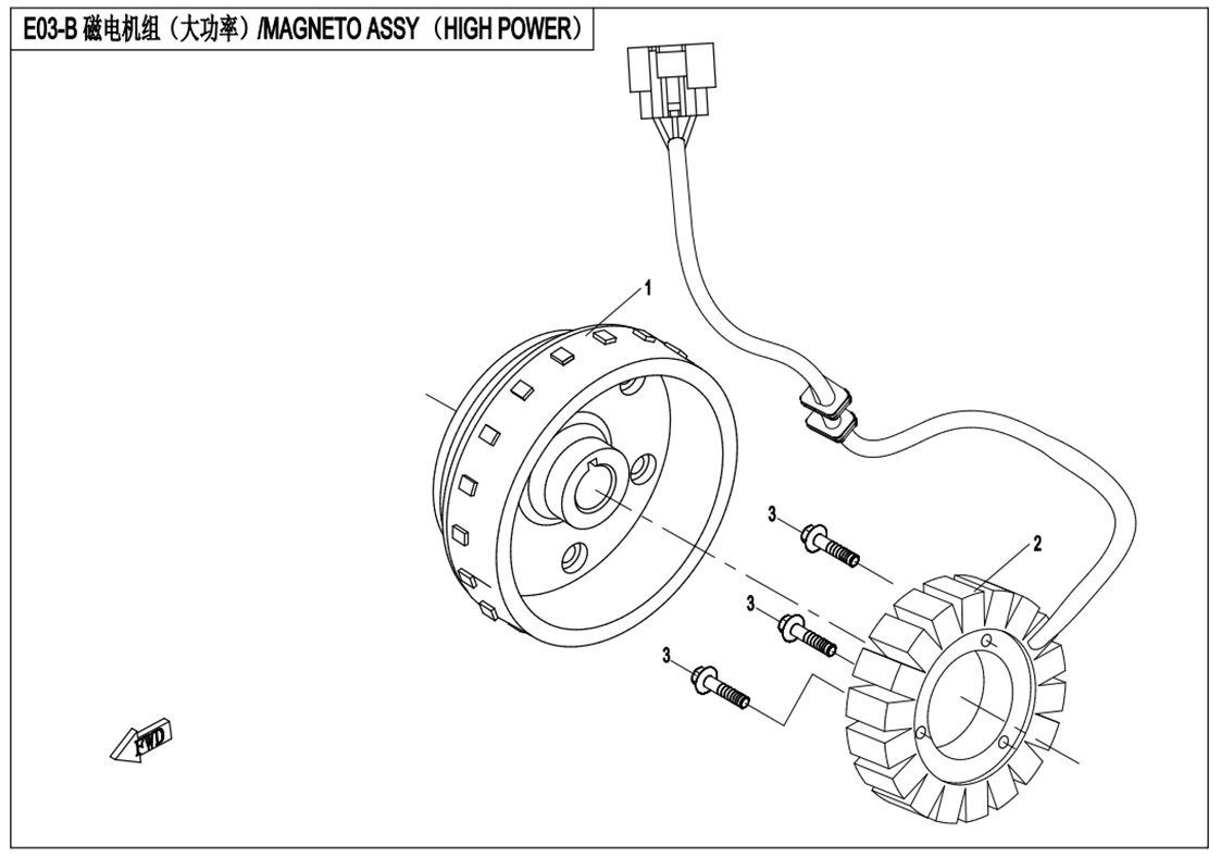 ENSEMBLE STATOR MAGNETO HAUTE PUISSANCE POUR ZFORCE 550 EX T1 2018