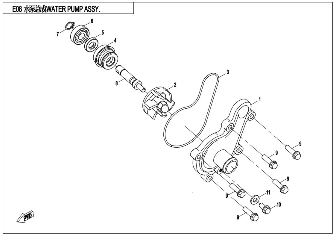 ENSEMBLE DE POMPE A EAU POUR UFORCE 550 2019