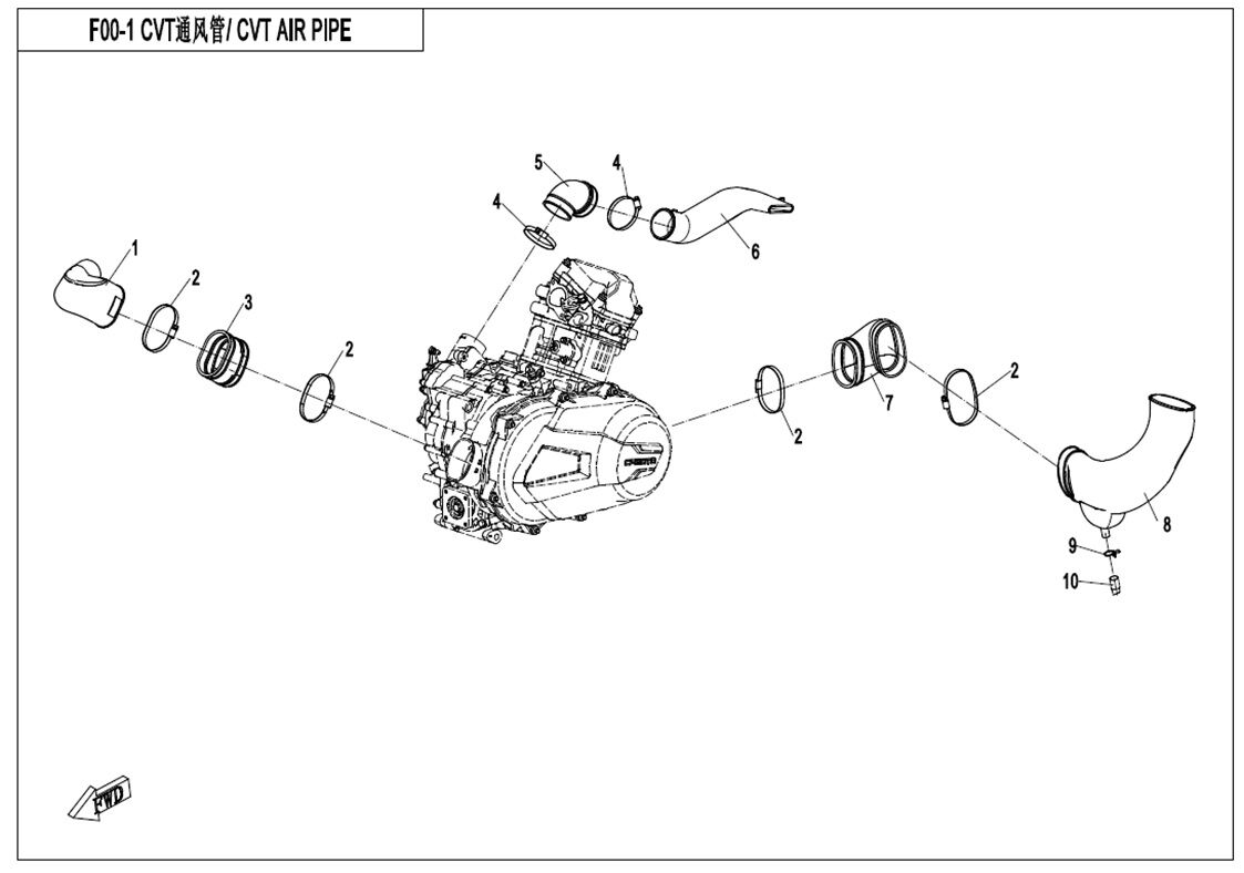 PIECES DE SUPPORT MOTEUR POUR UFORCE 550 2019