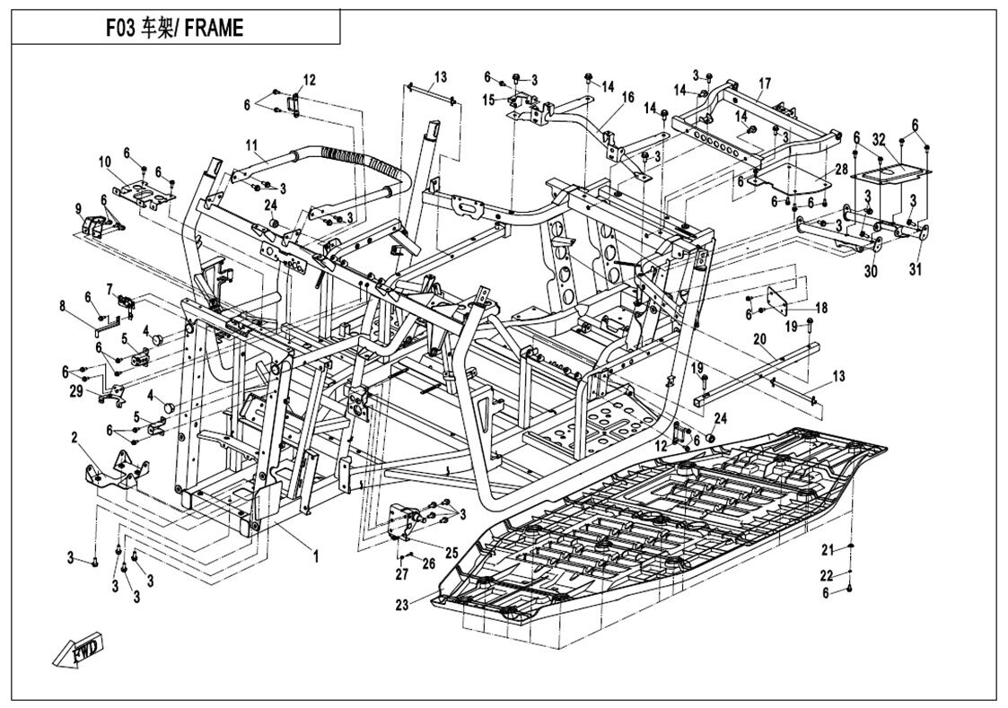 CHASSIS POUR UFORCE 550 2017