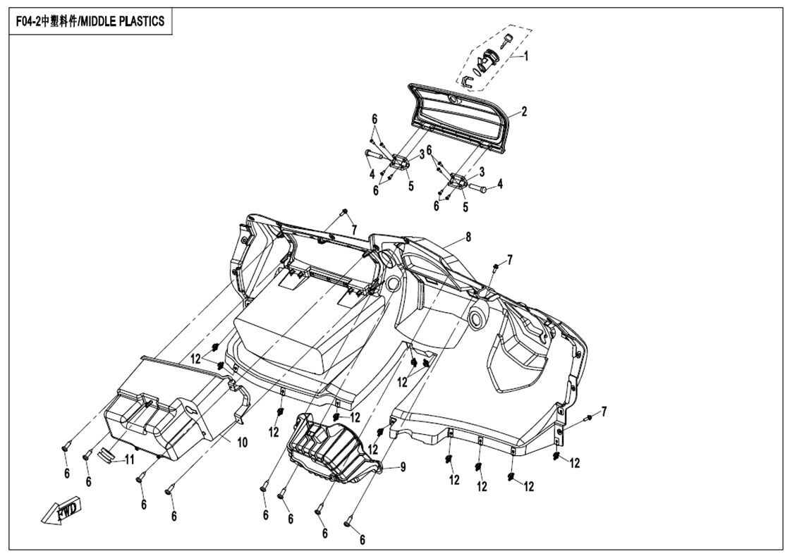 PLASTIQUES CENTRAUX POUR UFORCE 550 2020