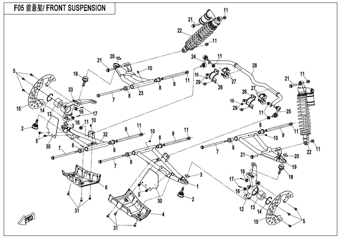 SUSPENSION AVANT POUR UFORCE 550 2017