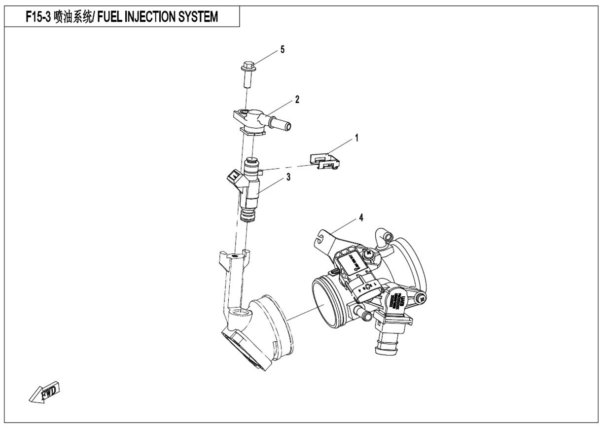 SYSTEME D INJECTION DE CARBURANT POUR ZFORCE 550 EX T1 2018
