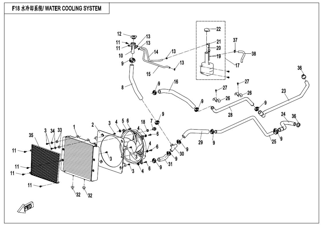 SYSTEME DE REFROIDISSEMENT A EAU POUR UFORCE 800 EPS T1 2018