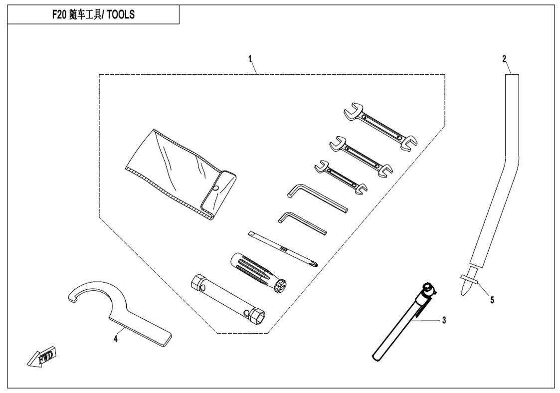 OUTILS POUR UFORCE 550 2019