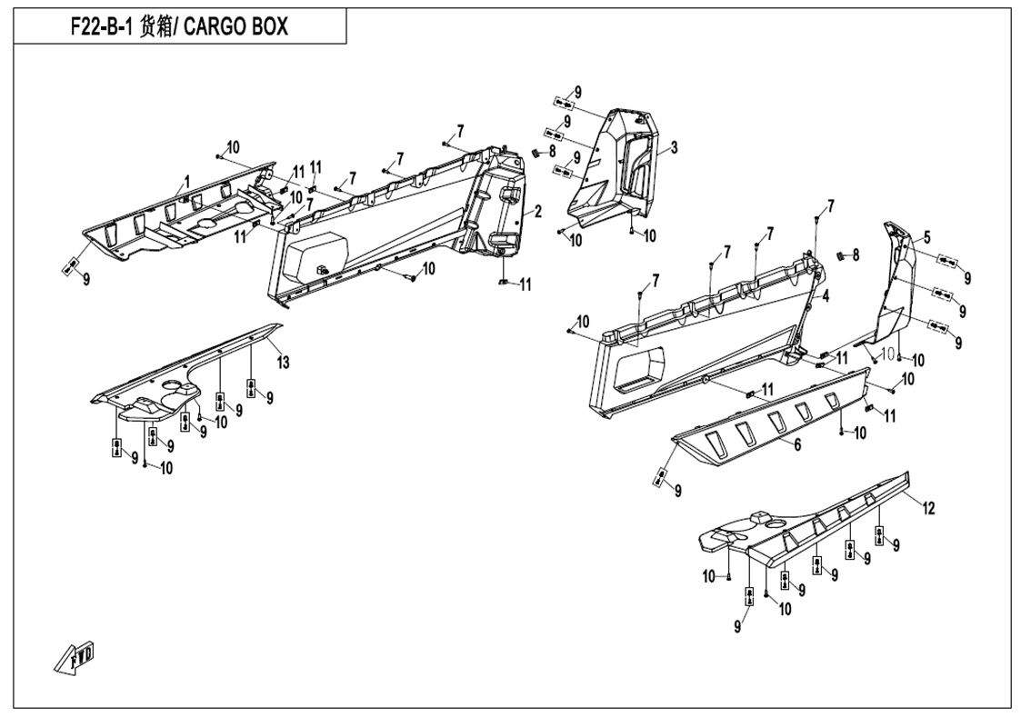 CARGO BOX ORDINAIRE POUR UFORCE 800 EPS T1 2019