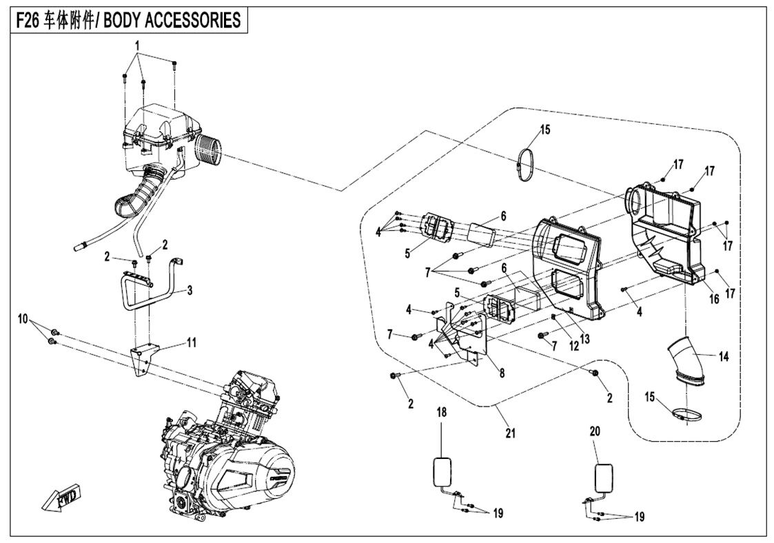 ACCESSOIRES DE CARROSSERIE POUR UFORCE 800 EPS T1 2018