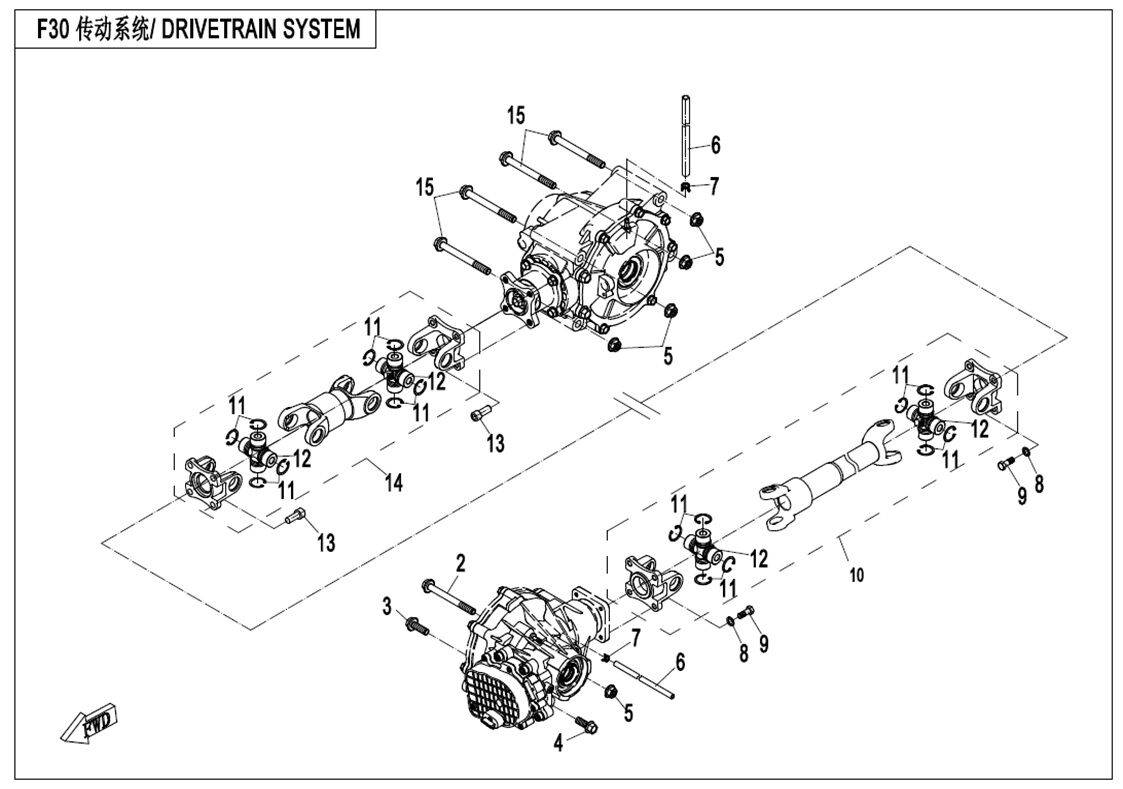 SYSTEME DE TRANSMISSION POUR UFORCE 800 EPS T1 2018