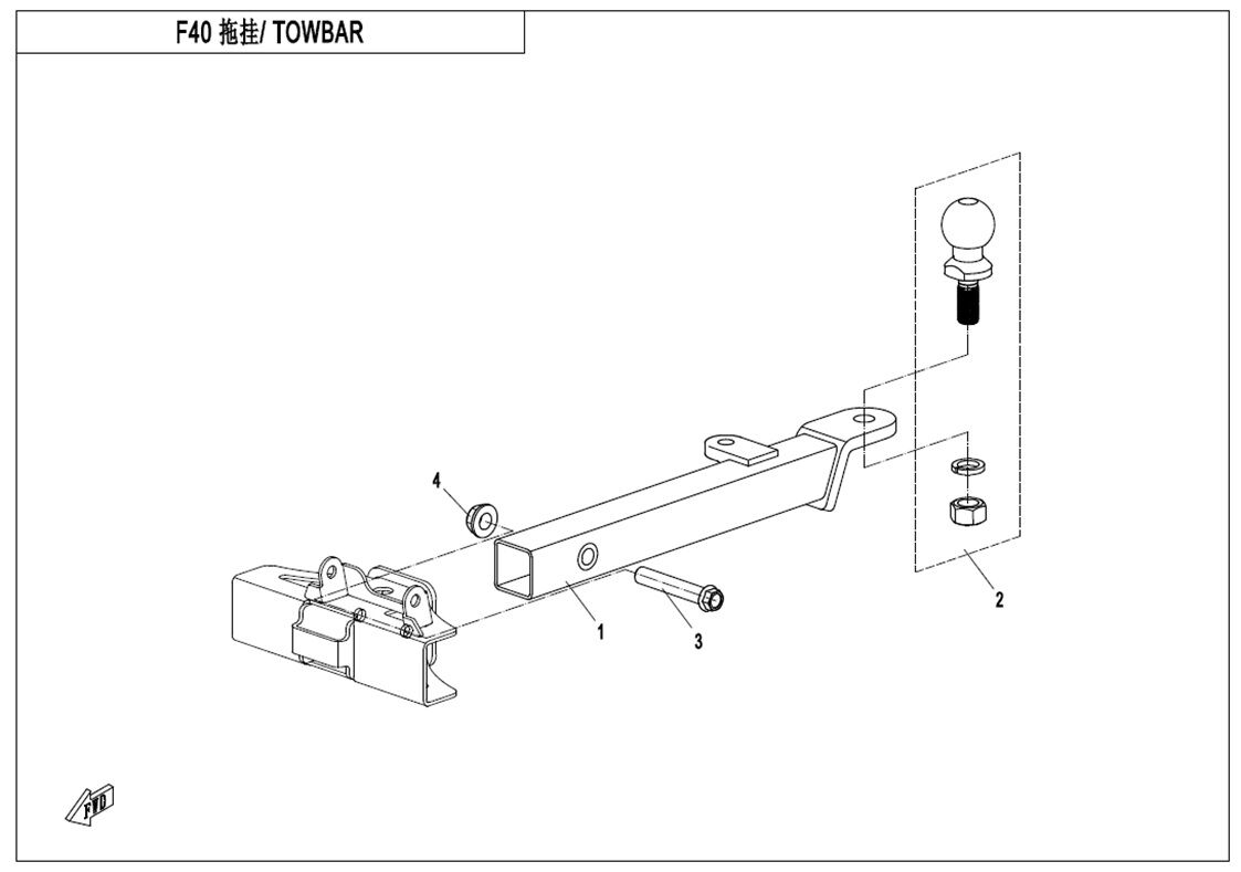 ATTELAGE POUR UFORCE 550 2018