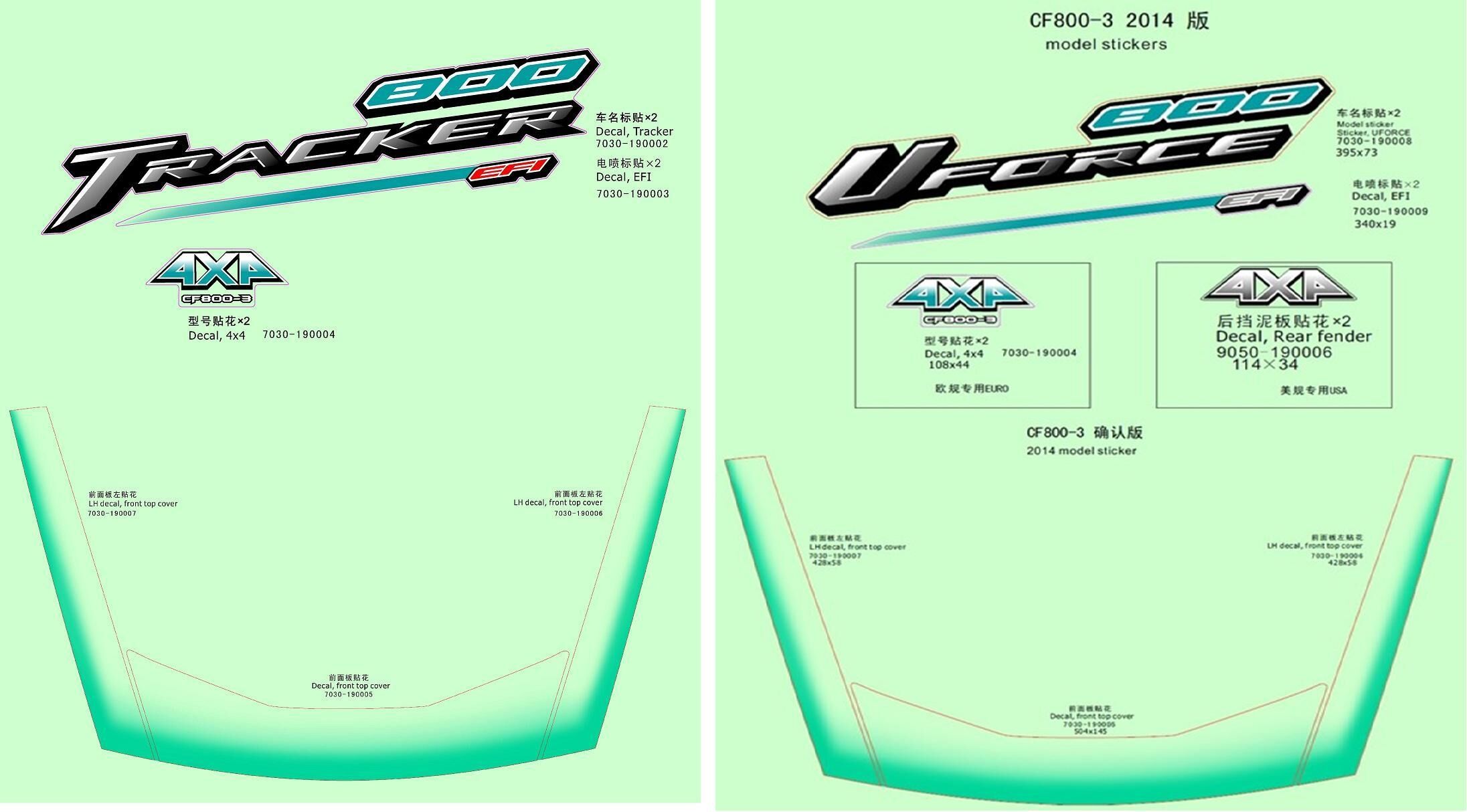 DECORATION POUR UFORCE 800 2015