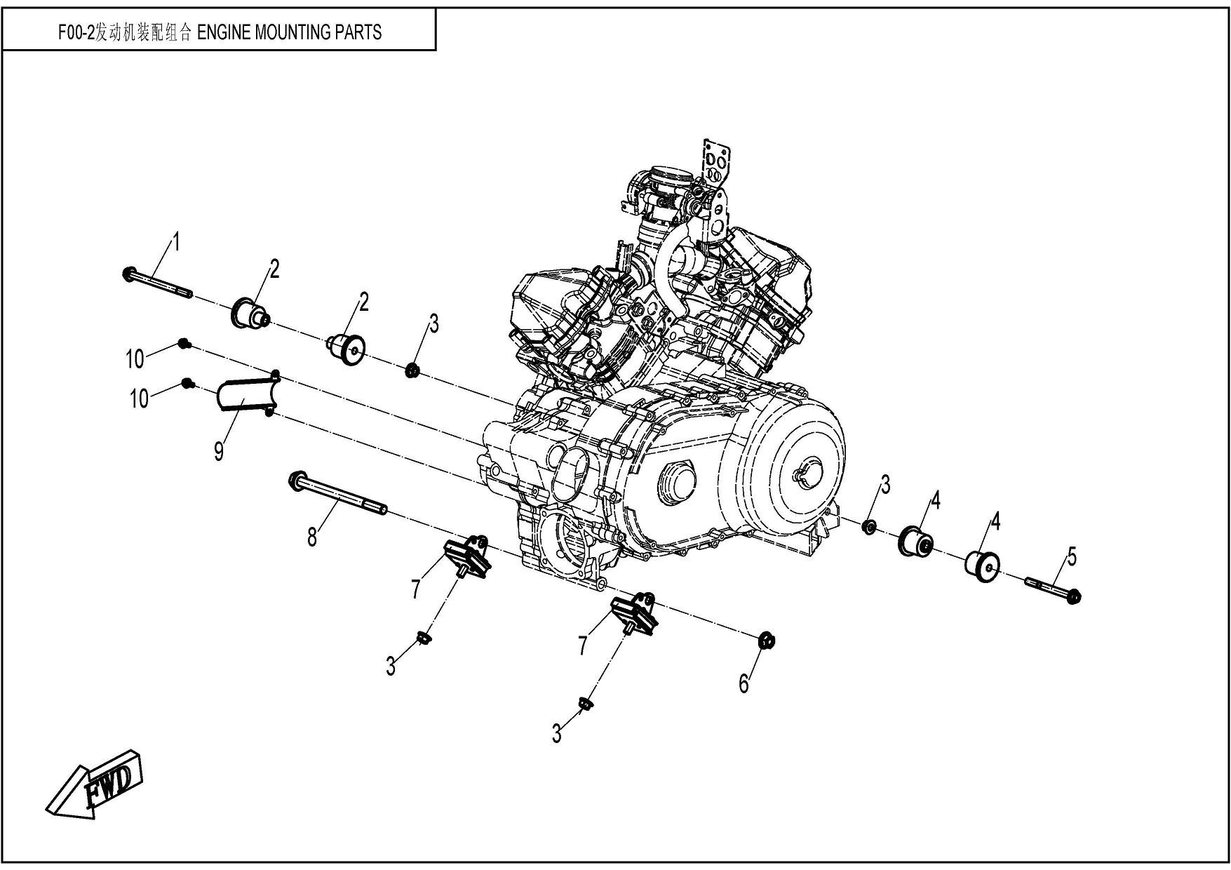 SUPPORT MOTEUR POUR UFORCE 800 2014