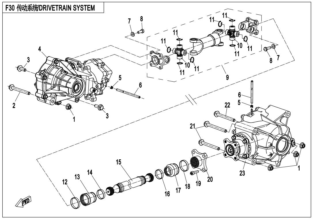 SYSTEME DE TRANSMISSION POUR CFORCE 820 LE L7E 2018