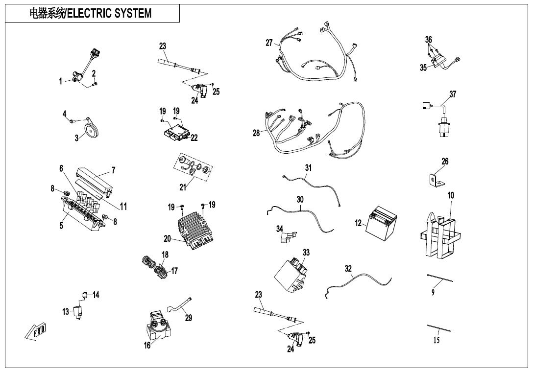 FAISCEAU POUR CFORCE 850 T3 2018
