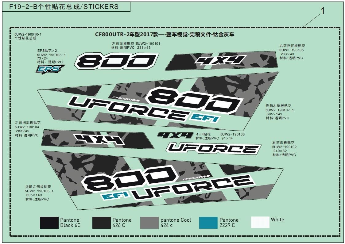 KITS D AUTOCOLANTS POUR UFORCE 800 EPS T1 2018