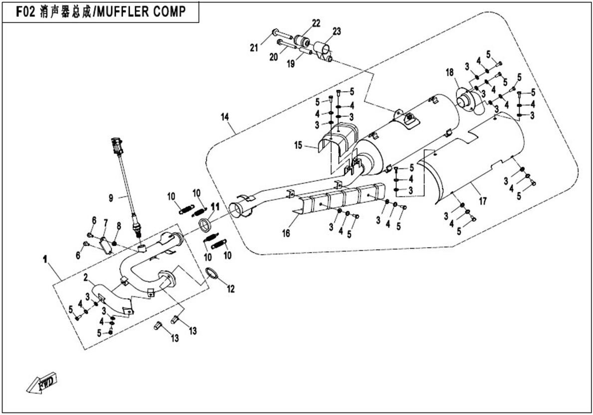 ECHAPPEMENT POUR CFORCE 550 2014