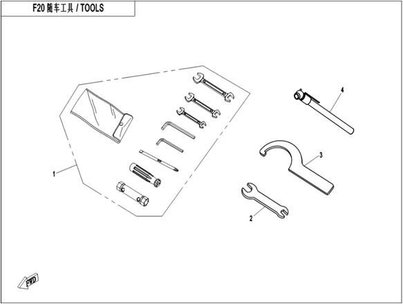 OUTILS POUR CFORCE 550 2015