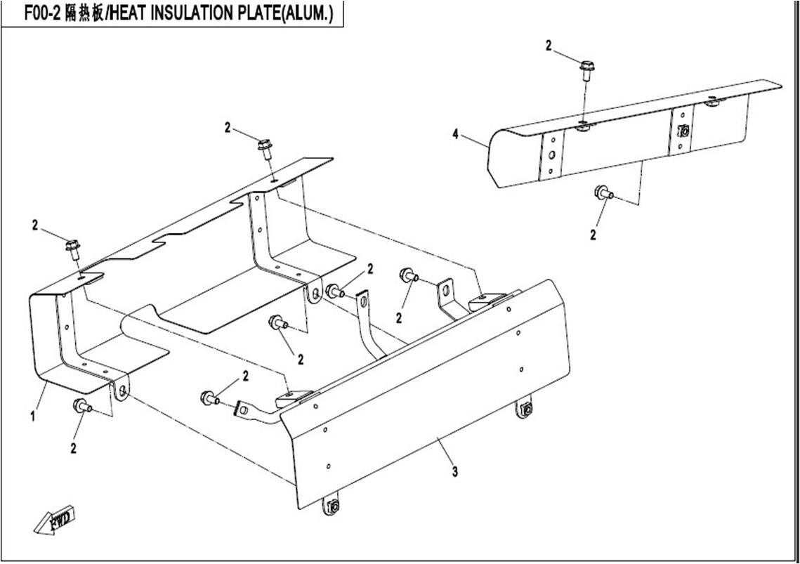 PROTECTION PLATE POUR CFORCE 550 2015