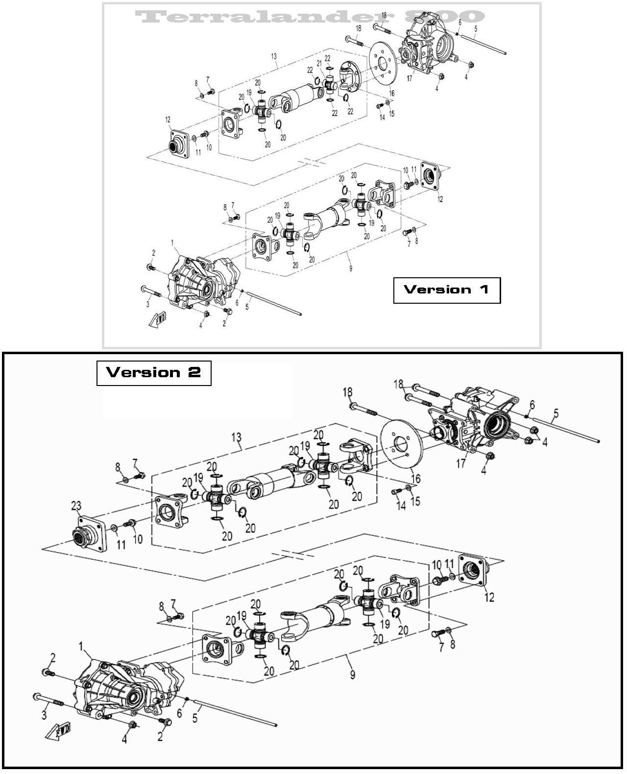 SYSTEME DE TRANSMISSION POUR CFORCE 550 2014