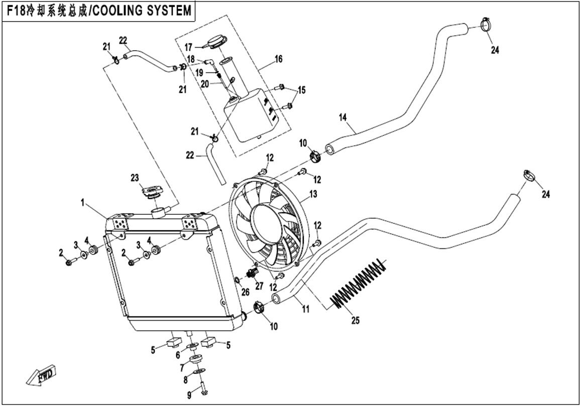 REFROIDISSEMENT POUR CFORCE 550 2015