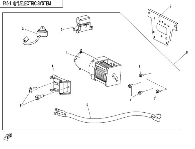 SYSTEME ELECTRIQUE POUR CFORCE 550 2016