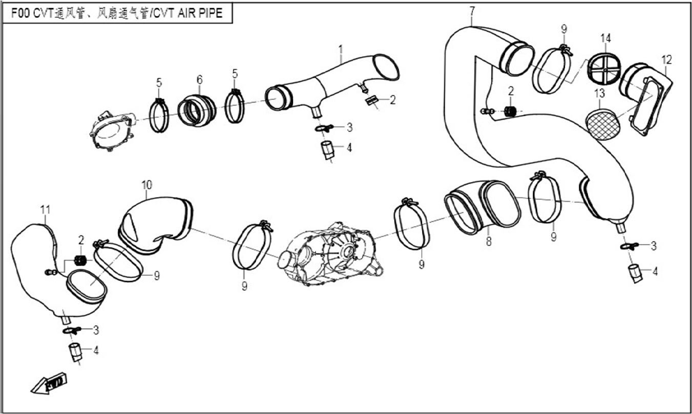 VENTILATION CVT POUR ZFORCE 800 2015