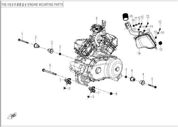 SILENT BLOC MOTEUR POUR ZFORCE 800 2014