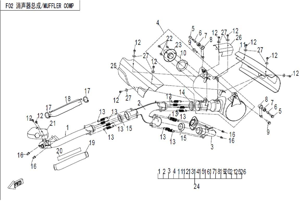 ECHAPPEMENT POUR ZFORCE 800 2015