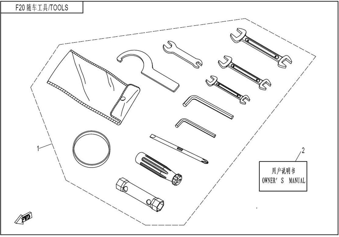 TROUSSE D OUTILS POUR ZFORCE 800 2015