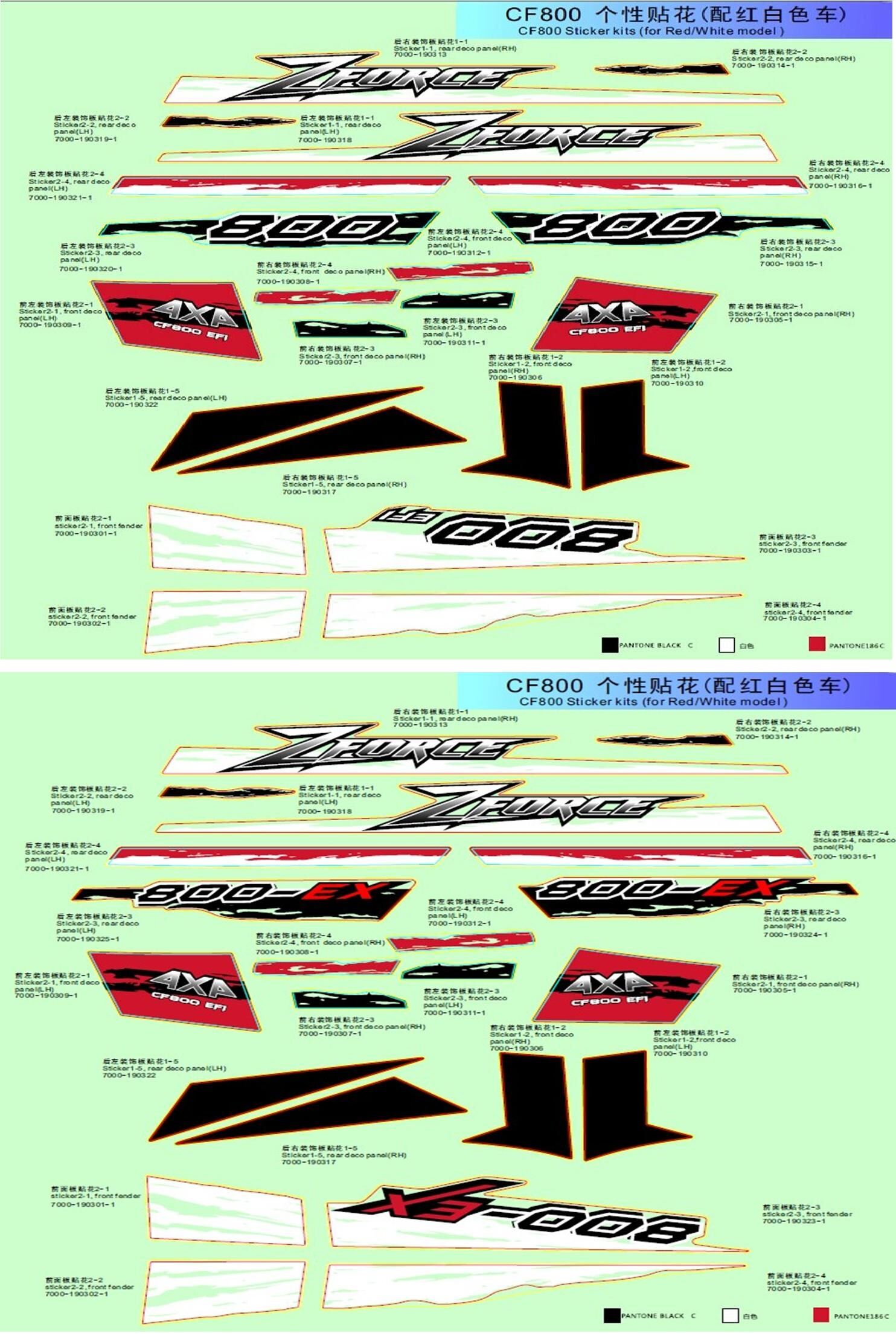 DECORATION POUR ZFORCE 800 2015