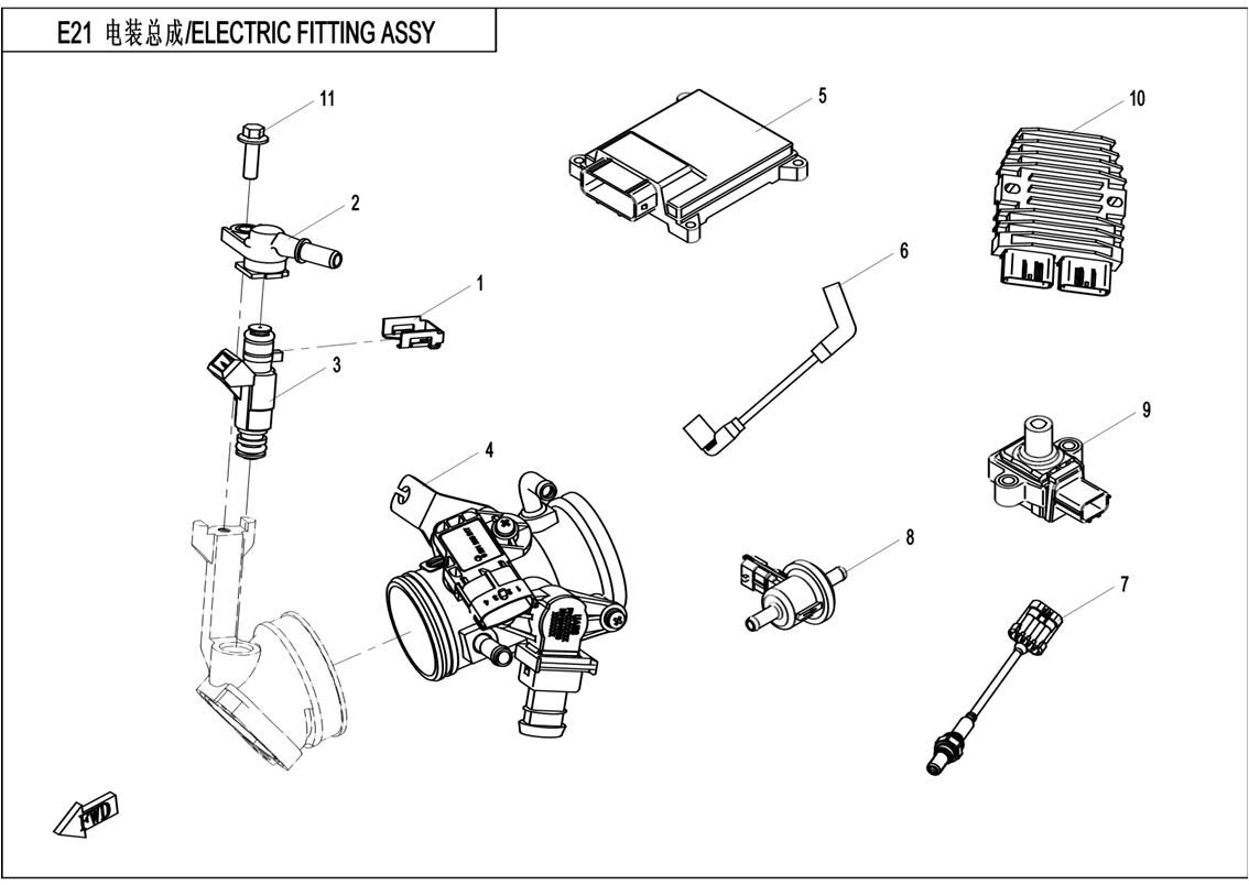 ELECTRIQUE POUR CFORCE 550 2015