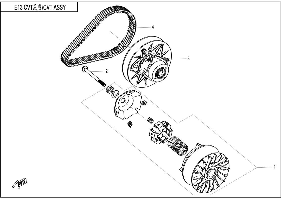 SYSTEME CVT POUR CFORCE 550 2015