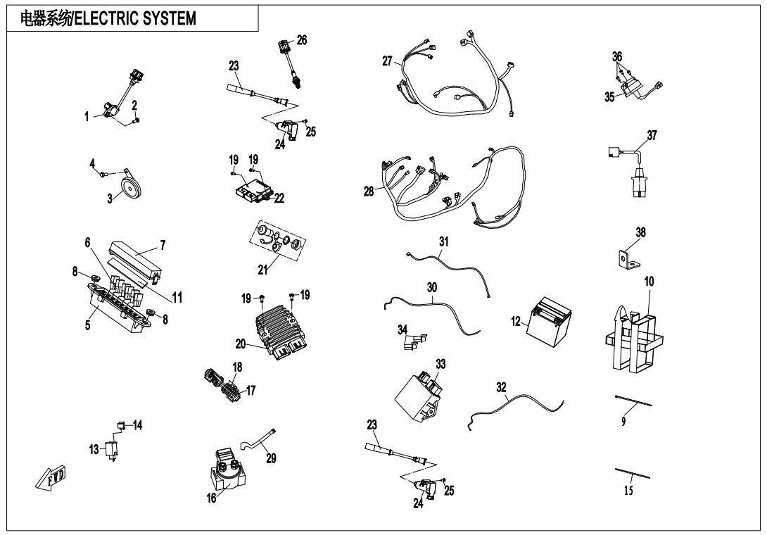 SYSTEME ELECTRIQUE HAUTE PUISSANCE POUR CFORCE 850 L7E 2018